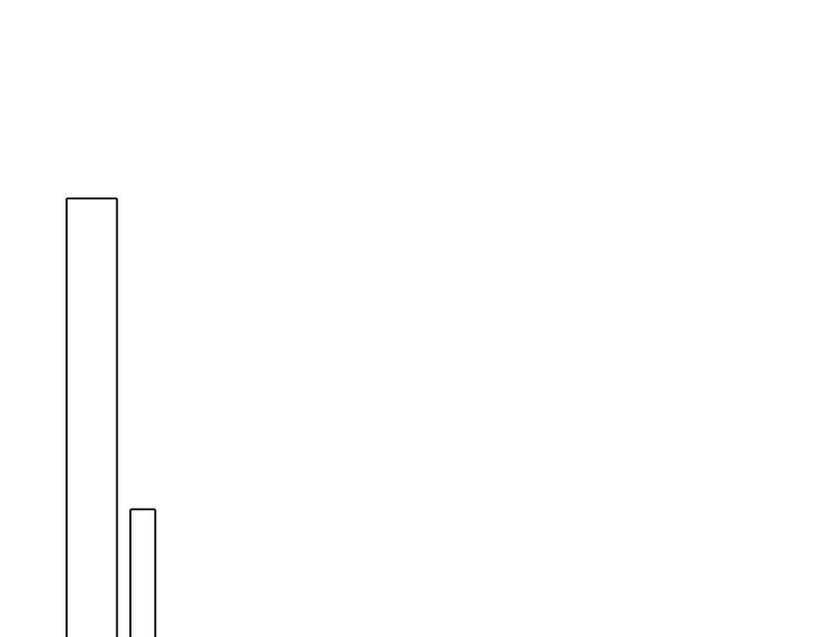 第一季完结篇 跟我走吗？29