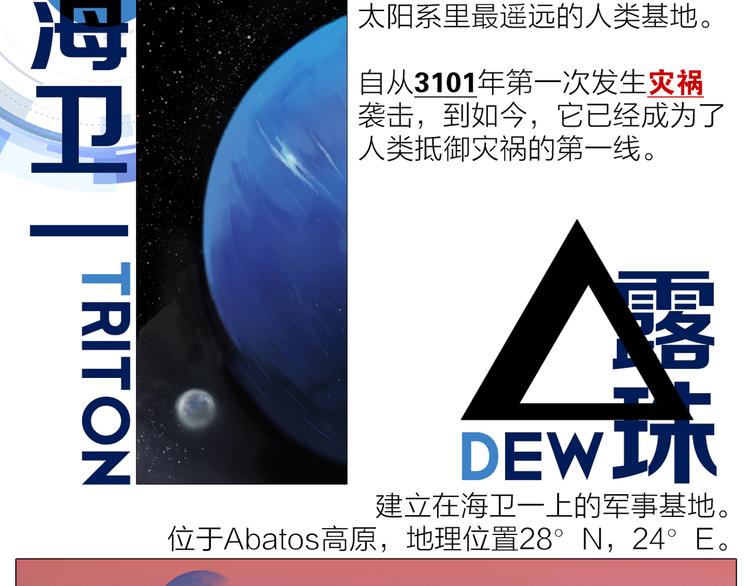 序章 宙海中降临的你51