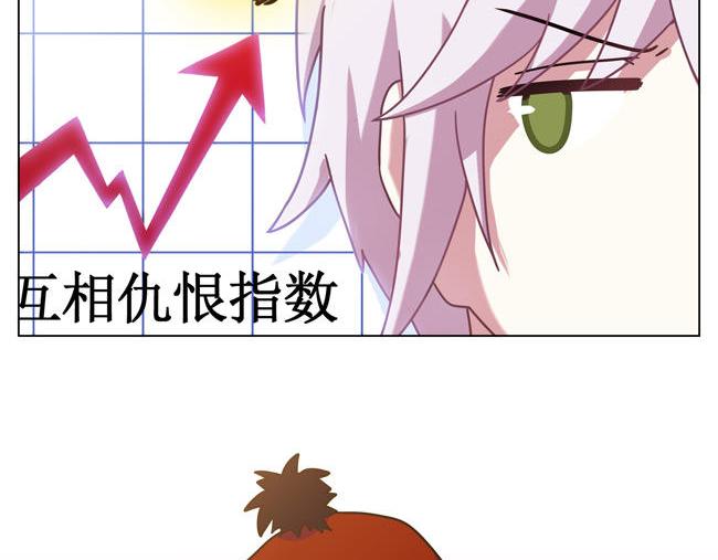 第58花 哥哥花20