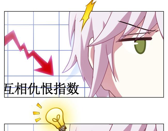 第58花 哥哥花19