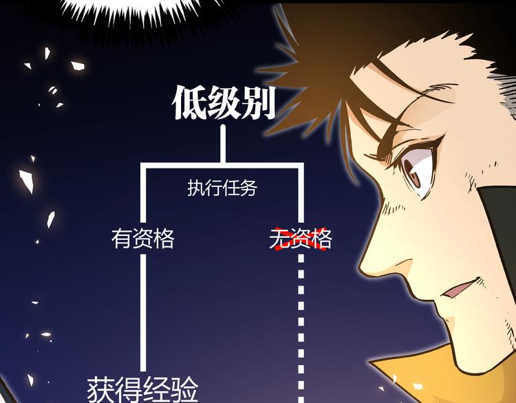 第19话 “最废”神技54