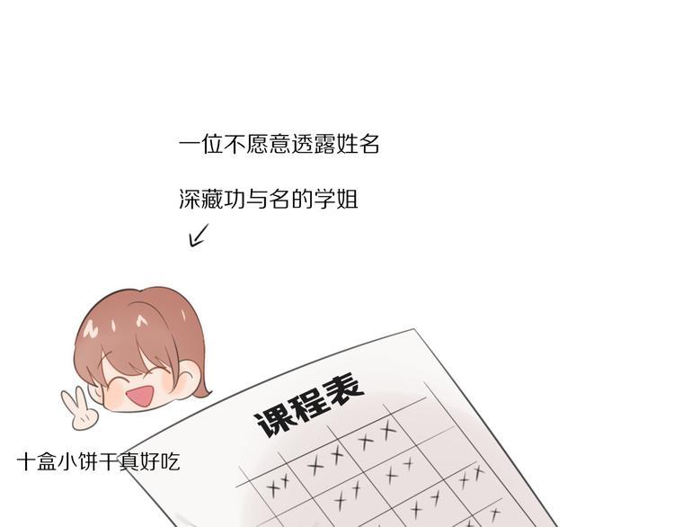 第1话 表白男神学长90