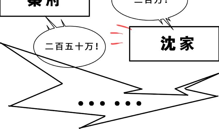 第5话 拍卖风波47