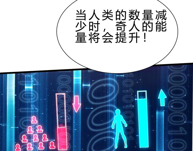 第28话 干就完了！32