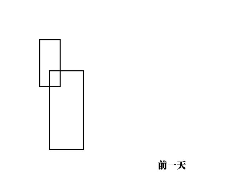 第21话 给他点颜色看看85