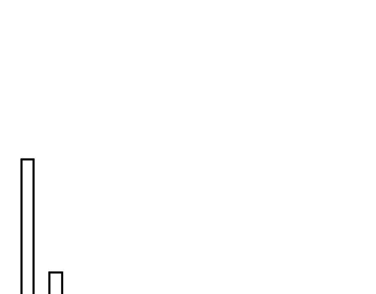 第29话  邀请47