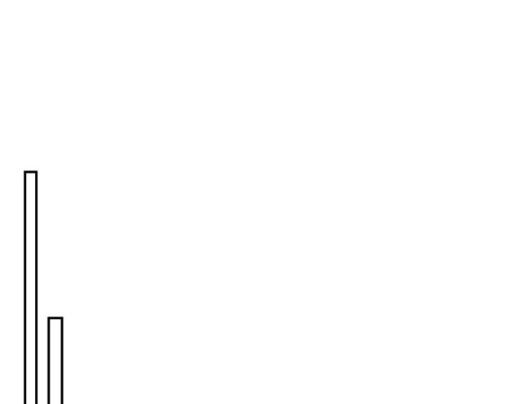 第37话   主动出击！68