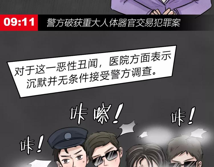 完结篇 黑市（六）75