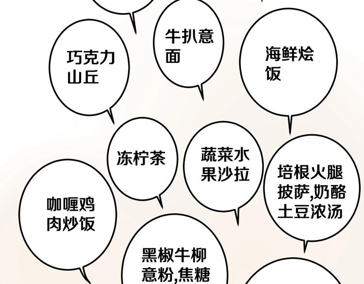 番外 来吃粽子吧！10
