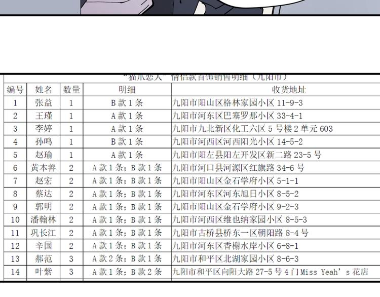 第14话 生日快乐9