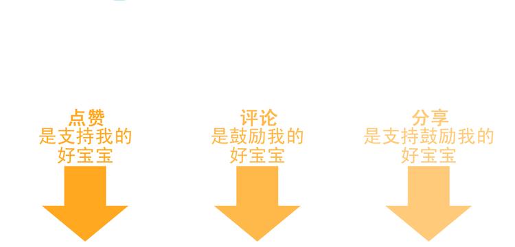 第18话 为什么她会出现在我记忆里84
