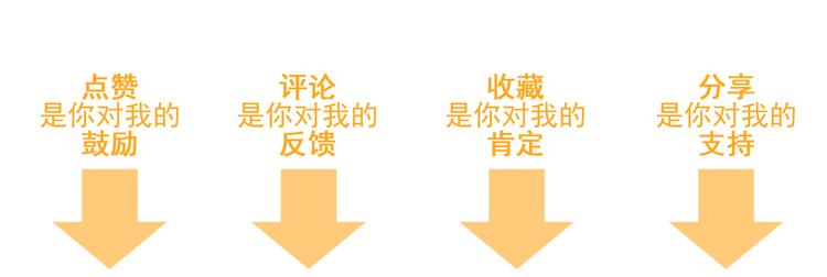 第34话 明星利益121