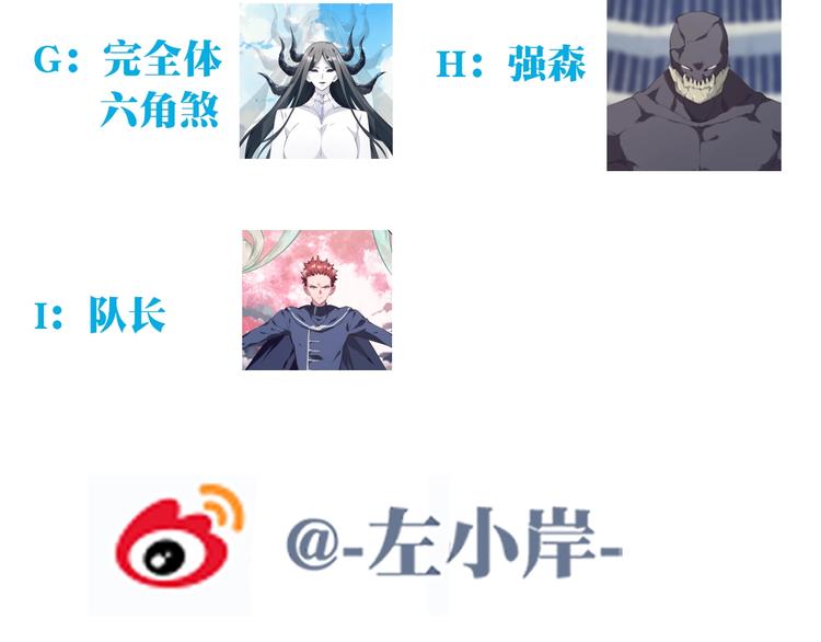 第42话 异象！99
