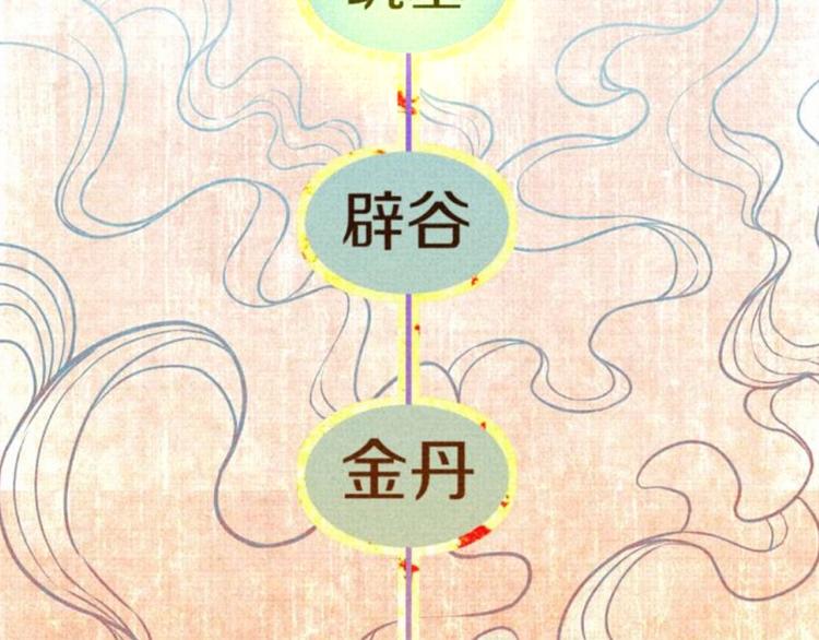 第21话 必有后福！91