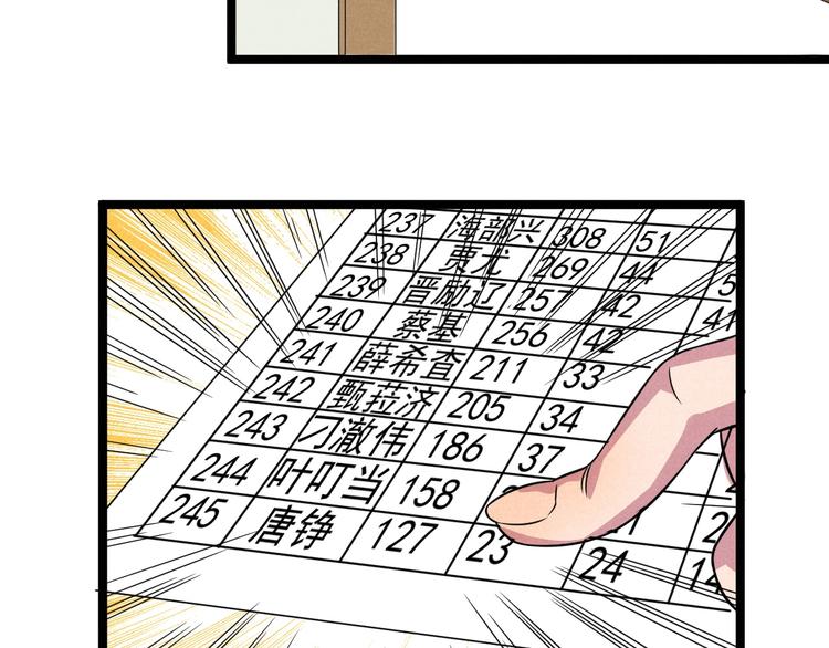 第47话 瞧一瞧，看一看5