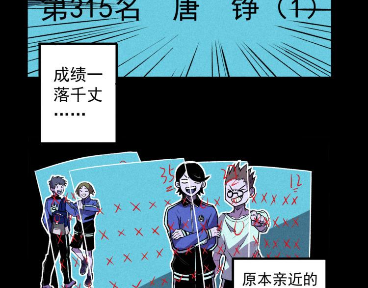 第1话  没错，我叫唐铮83