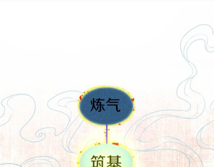 第21话 必有后福！90