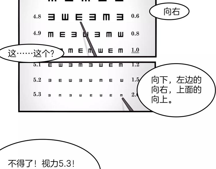 第34话 体检31