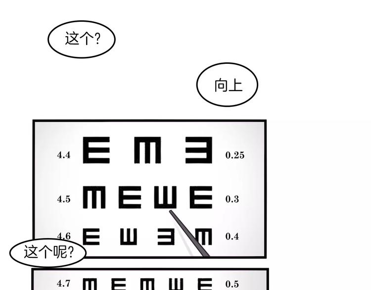 第34话 体检30