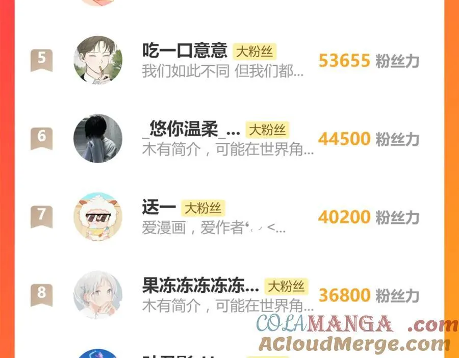 第39话魔物研究员124