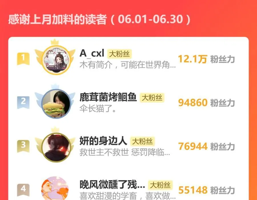 第39话魔物研究员123