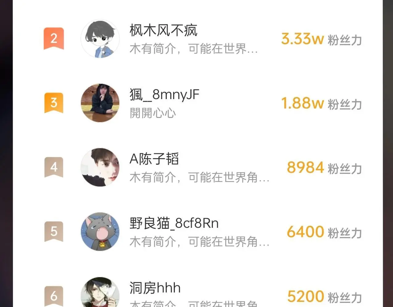 第108话 你赵高算什么东西！！！145
