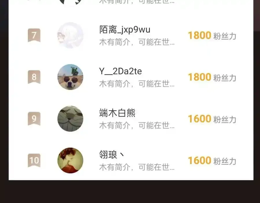 第119话 秦皇太子嬴祁，死于刺杀？！130