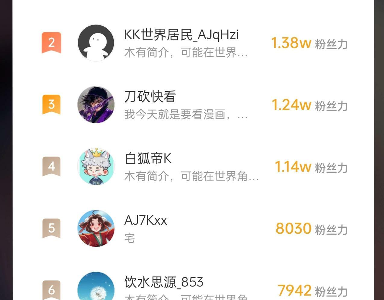 第57话 赵祁归来！战鼓再起！152
