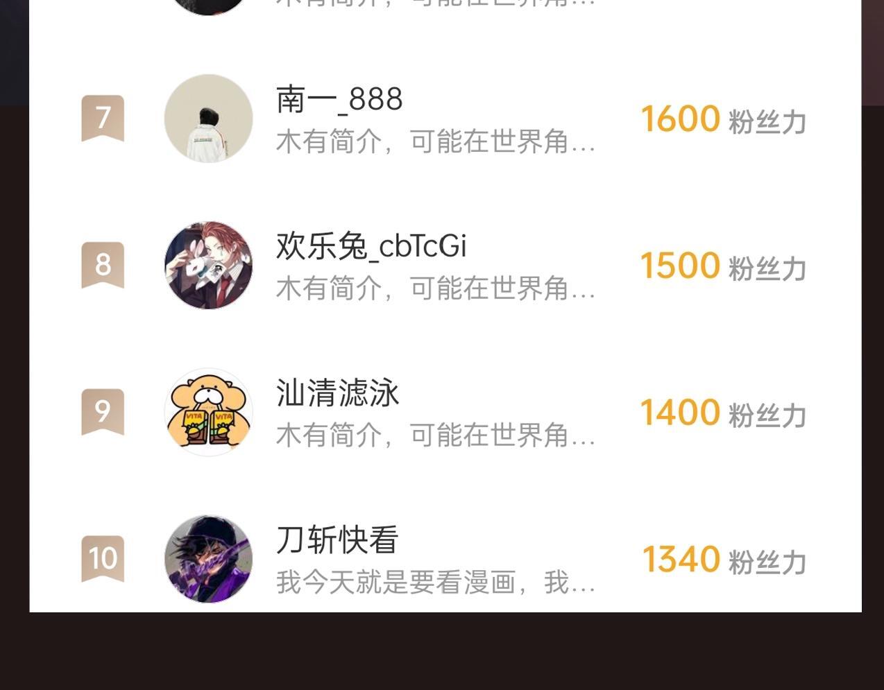 第66话 不服咱们就练练！145