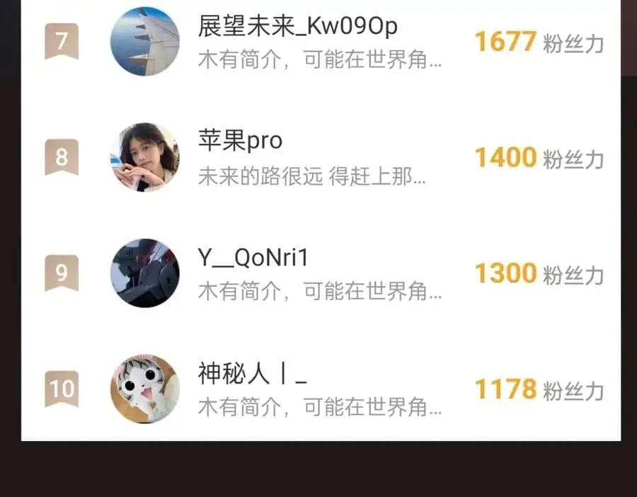 第113话 杀我？你们还嫩了点！151