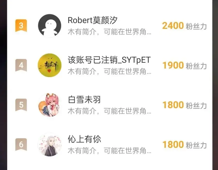 第113话 杀我？你们还嫩了点！150