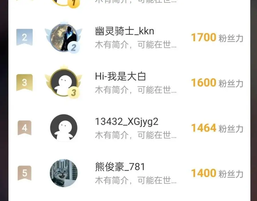 第115话 李斯，你还是嫩了点！143