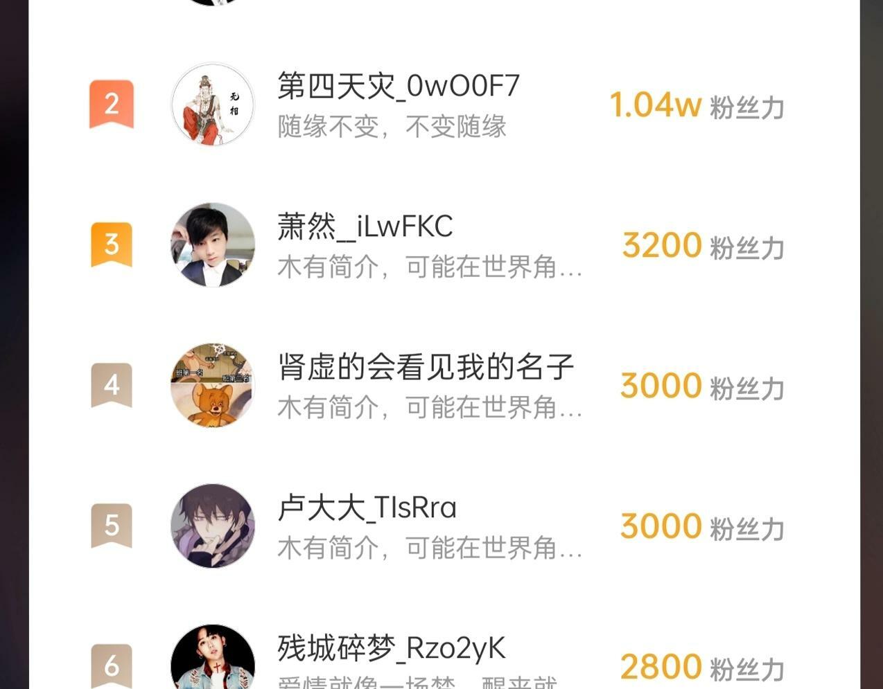 第41话 赵祁，你真是太恐怖了！177