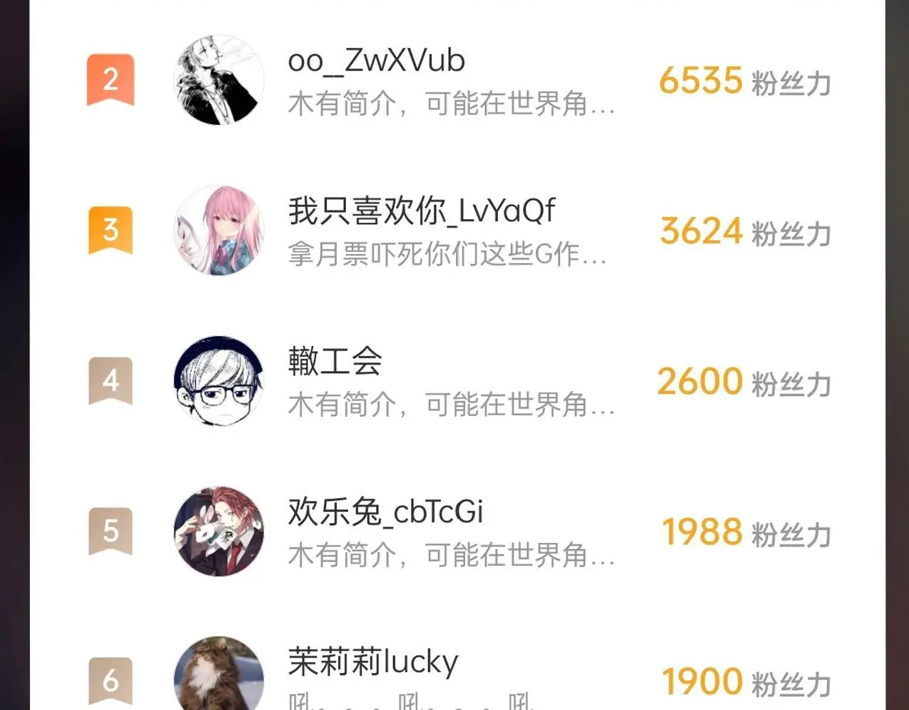 第97话 天下太平？一切才刚刚开始而已！162