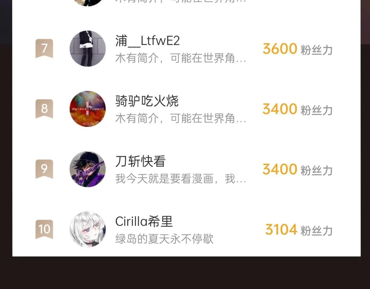 第91话 祁儿！我就是你的……父亲！155