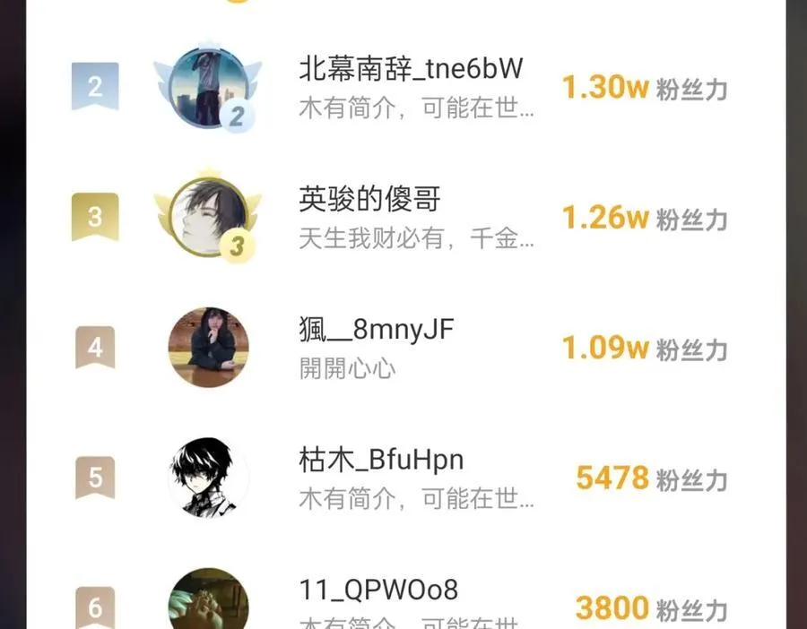 第130话 孔雀王国的巨象冲锋有点凶！119