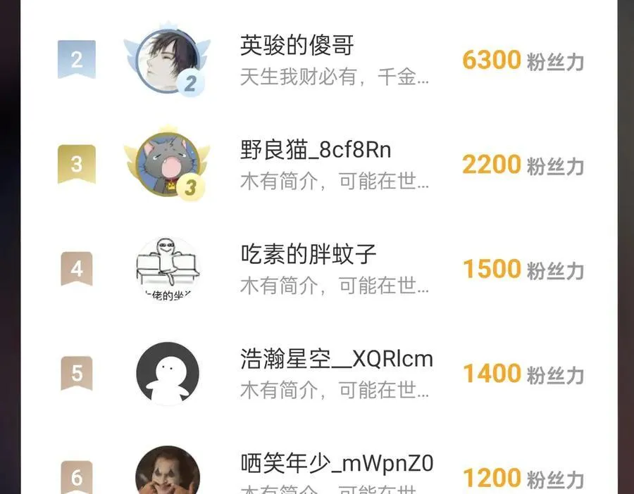 第136话 渡劫完成，骑龙凯旋！149