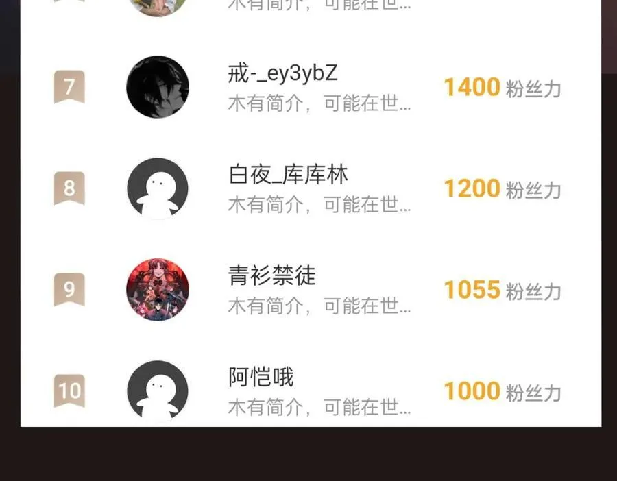 第121话 异族！你们好日子到头了！153