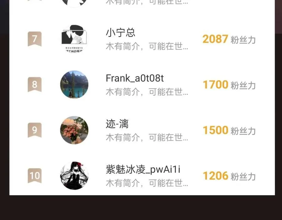 第123话 把这异族给我扔出咸阳！139