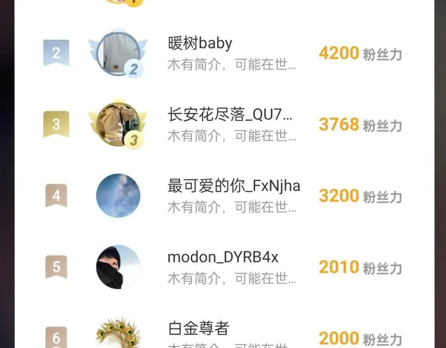第132话 韩信！你觉得朕可以带多少兵？129