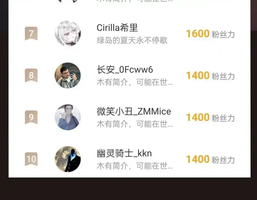第117话 起丹炉，传神术！137