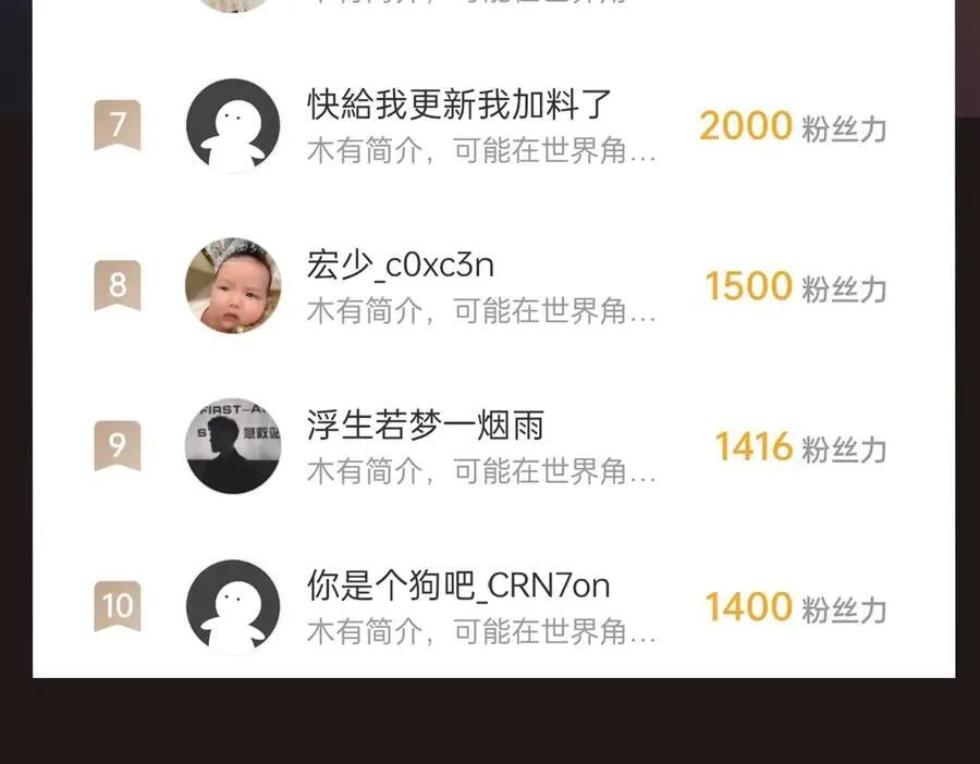 第151话 什么？！你想做朕的皇后？！161
