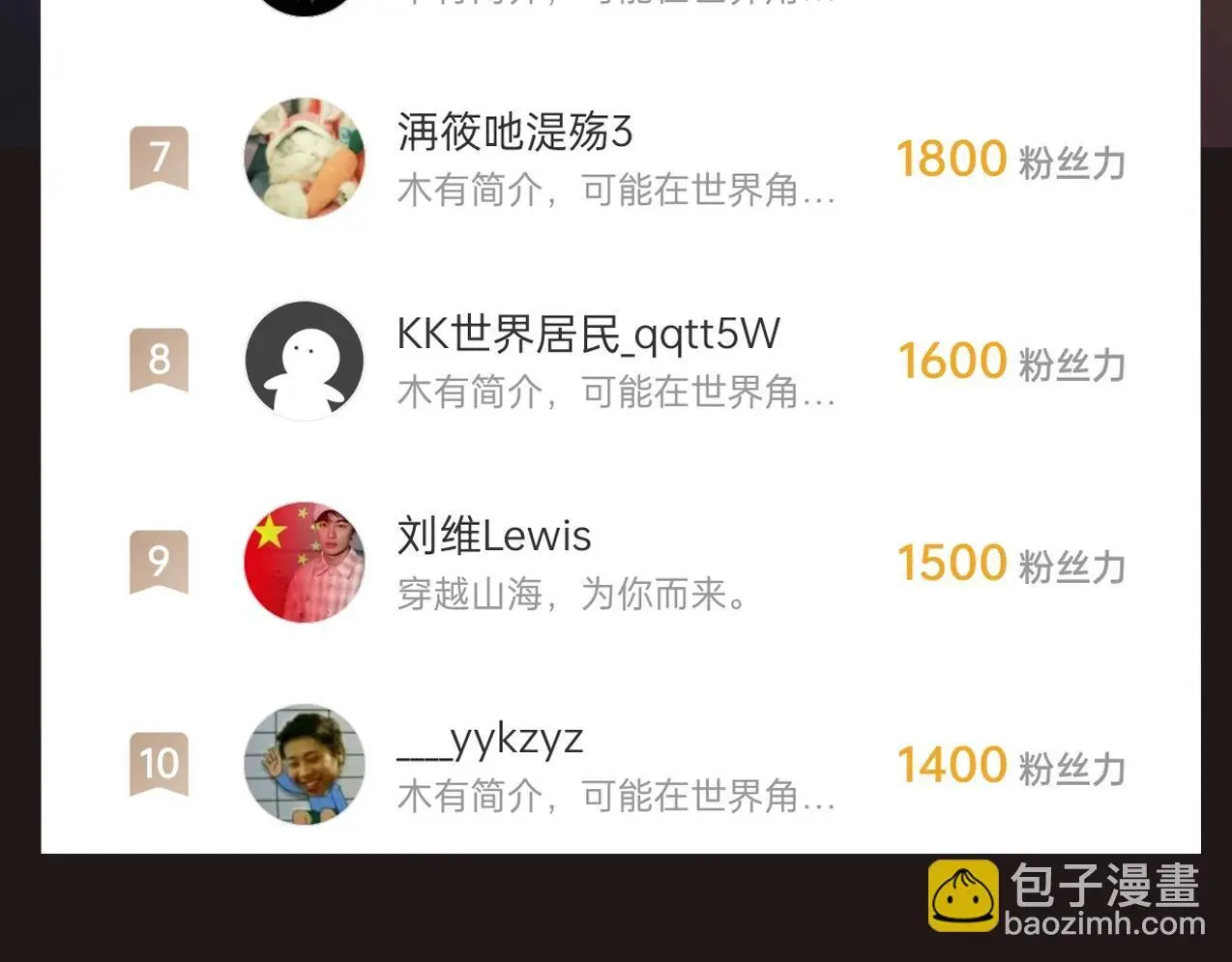 第99话 原来！这才是焚书坑儒真相？？？163