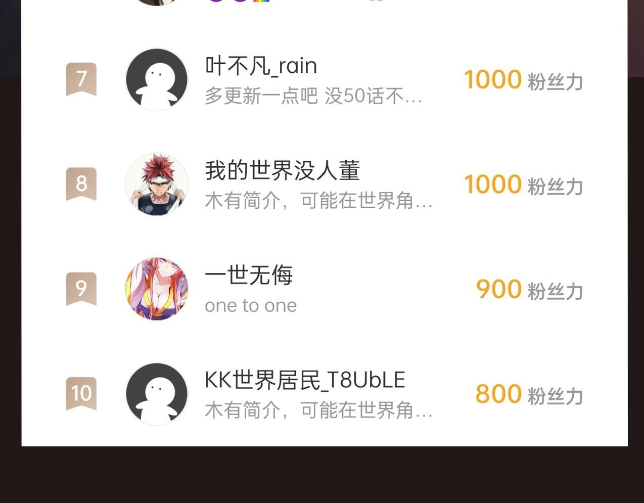 第77话 蛮秦无礼？你还当自己是太子呢？139