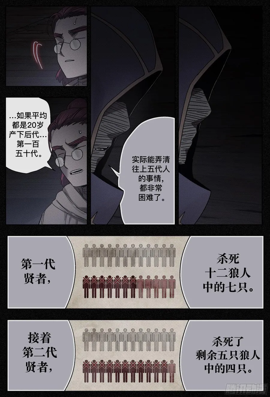 第251,乱局7