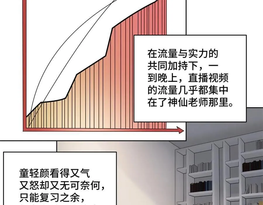 97 寒寒，要不我帮你洗3