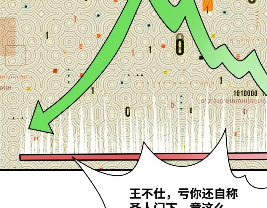 339 市场调节的作用11