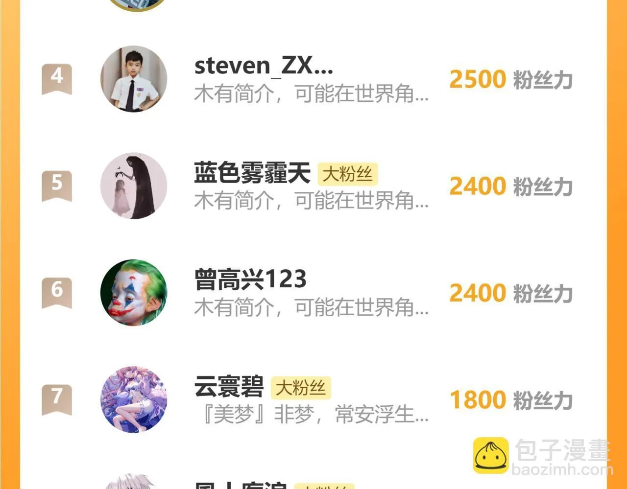 第23话 这是变异鼠？我要打十个168