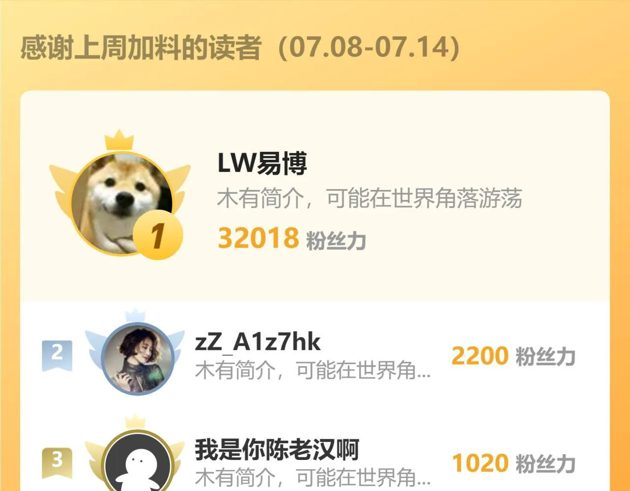 第24话 听说没人能伤你是吧！165