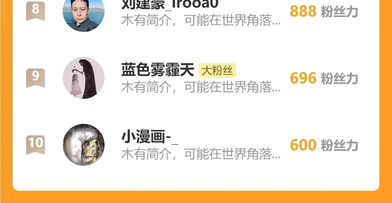 第24话 听说没人能伤你是吧！167